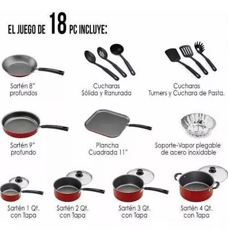 Bateria De Cocina Roja